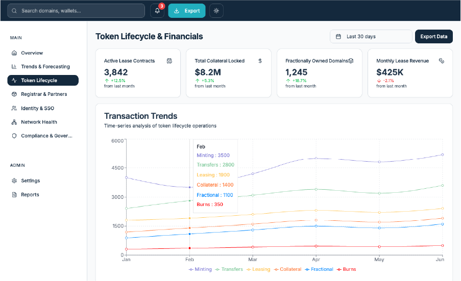 lorem ipsum dolor sit
