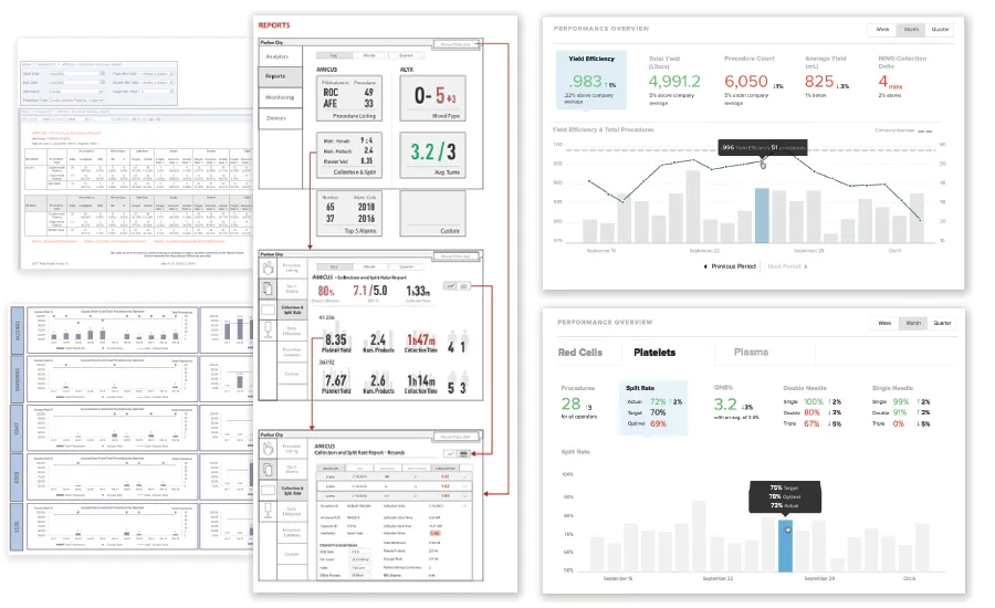 lorem ipsum dolor sit