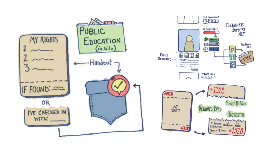 lorem ipsum dolor sit