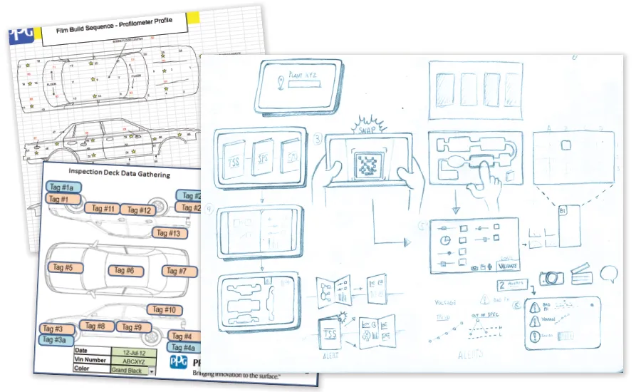 lorem ipsum dolor sit