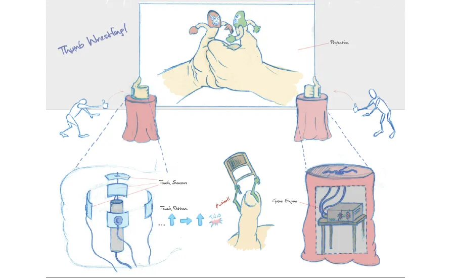 lorem ipsum dolor sit